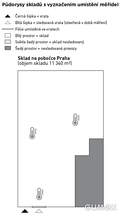Půdorys skladu Praha
